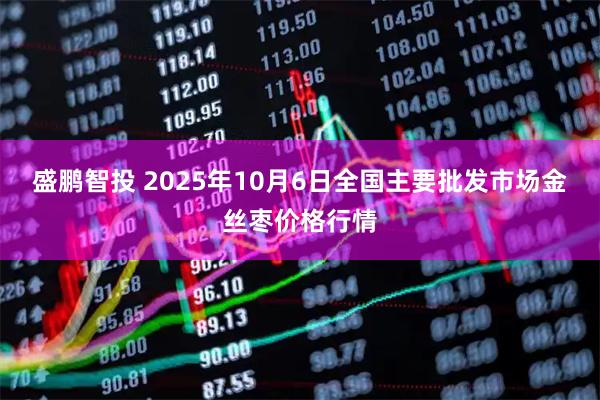 盛鹏智投 2025年10月6日全国主要批发市场金丝枣价格行情
